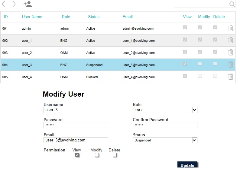 justinmind import data master