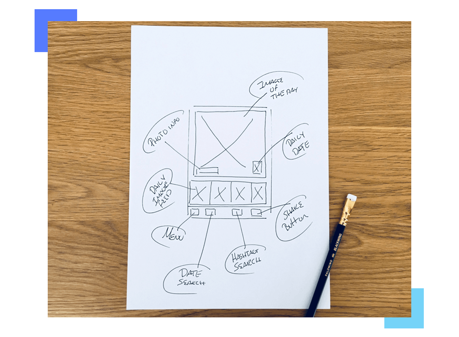 Beginners Guide To Ui Sketching Justinmind